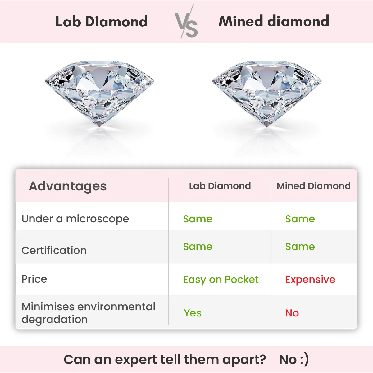 Gold Paseo Solitaire Diamond Studs Giva